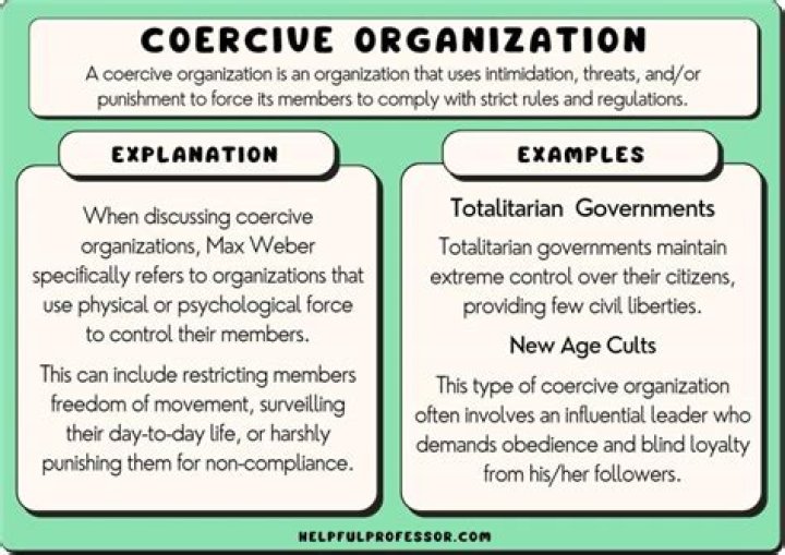 coercive organization