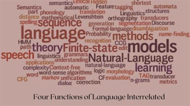 four functions of language